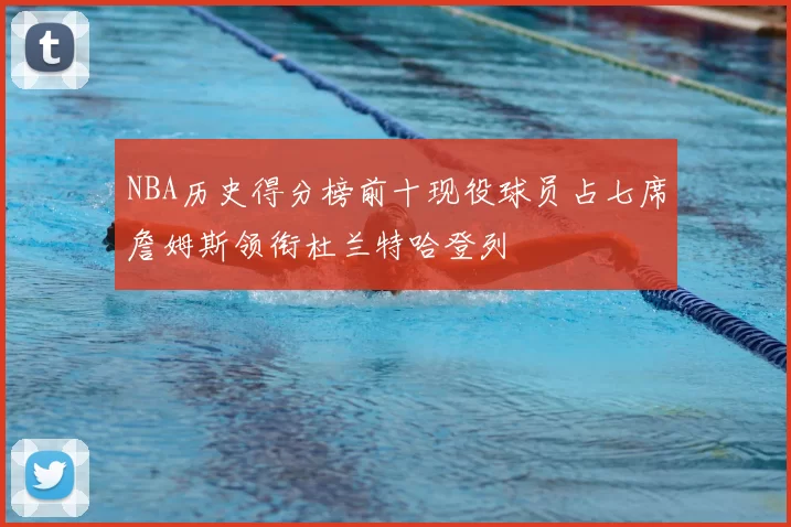 NBA历史得分榜前十现役球员占七席詹姆斯领衔杜兰特哈登列